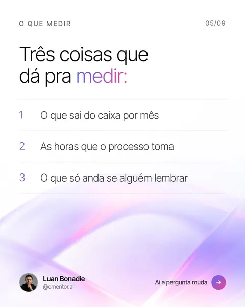 Slide 5 do carrossel ROI, não hype