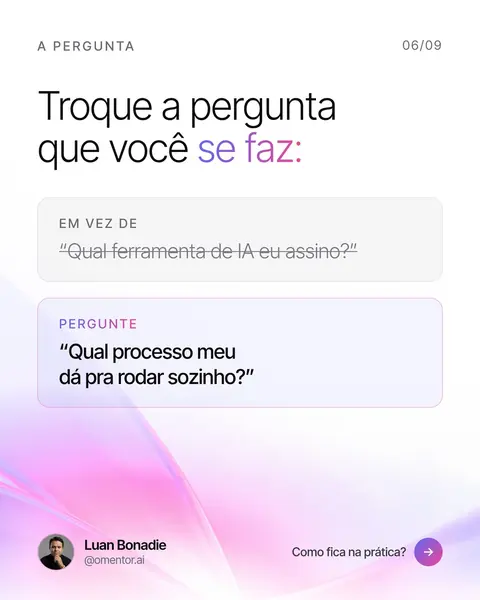 Slide 6 do carrossel ROI, não hype