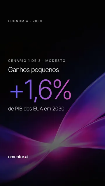 Quadro de um Reel do @omentor.ai