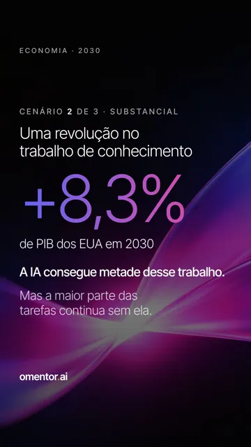 Quadro de um Reel do @omentor.ai